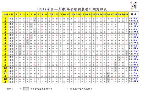 1945年農曆|一九四五年農曆黃歷查詢表，1945乙酉年農曆陰曆萬年曆，1945。